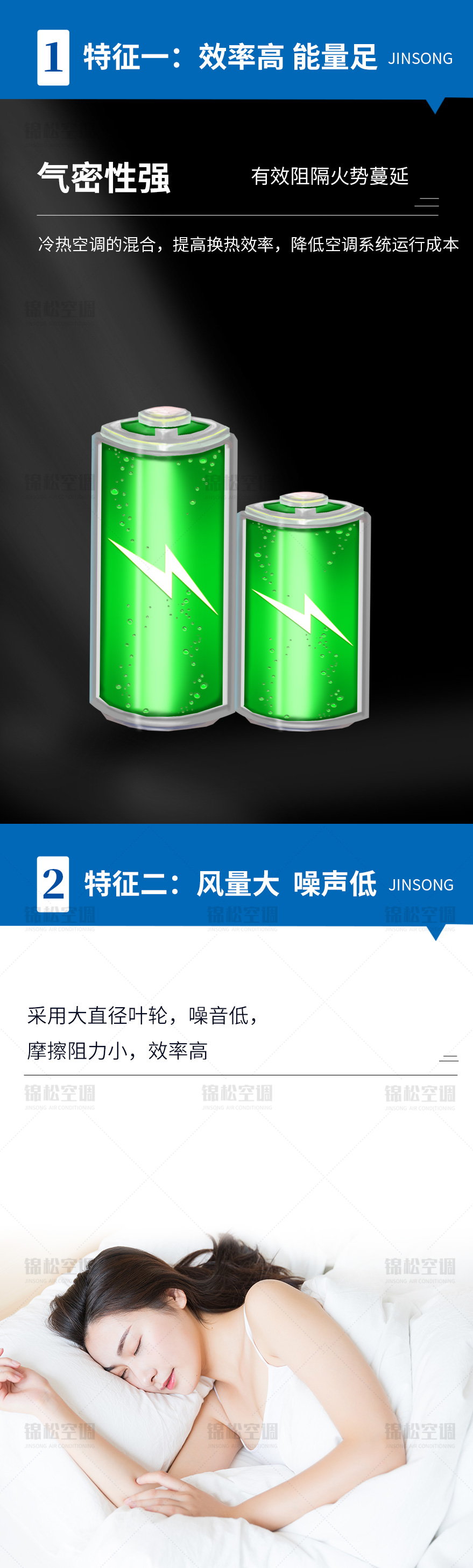 臥式明裝風(fēng)機(jī)盤管_03.jpg