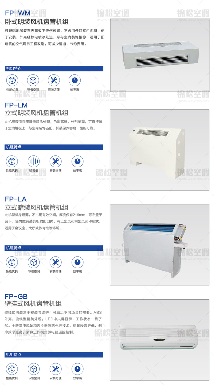臥式明裝風(fēng)機(jī)盤管_06.jpg