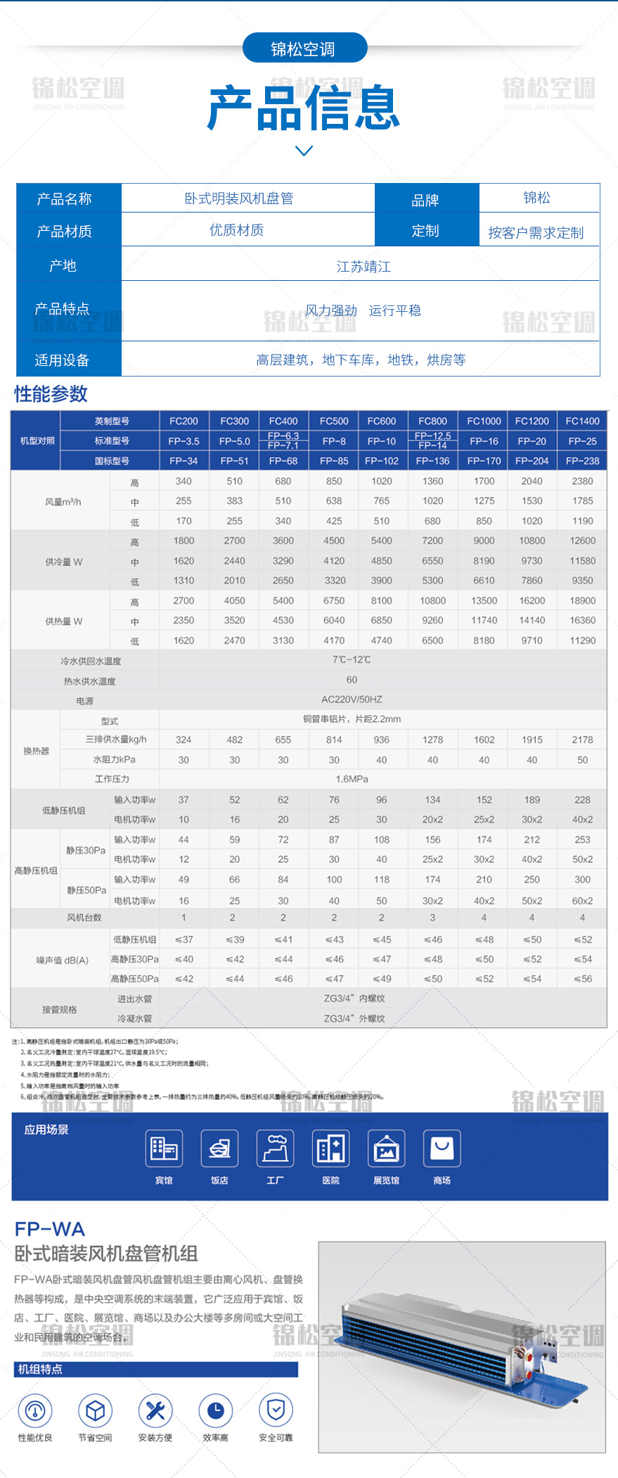 臥式明裝風(fēng)機(jī)盤管_05_01.jpg